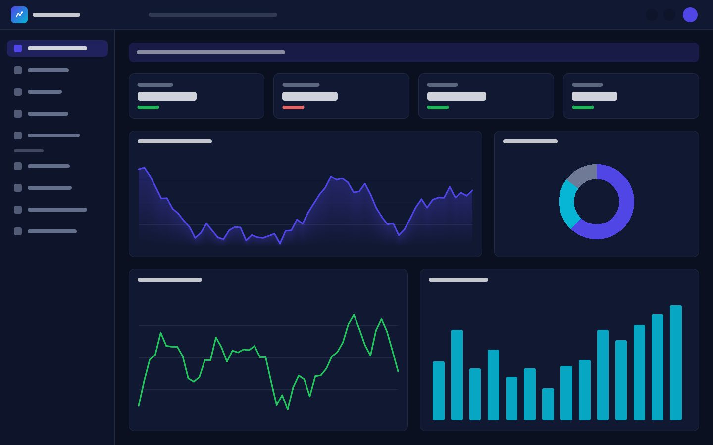 Ridgeport fleet overview: request throughput, traffic mix, latency and errors