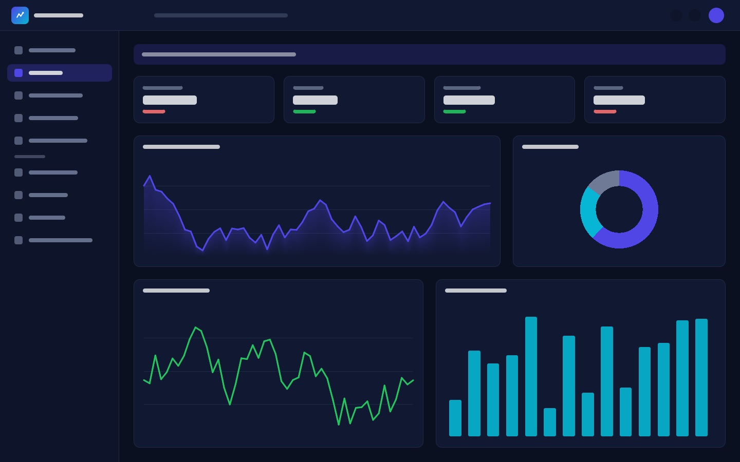Metrics explorer with CPU, latency and throughput panels