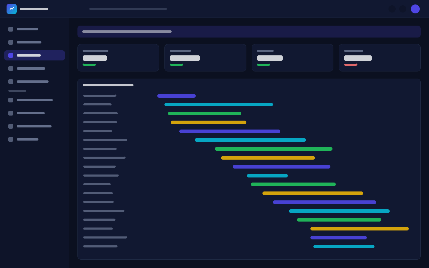 Trace waterfall for a checkout request across services